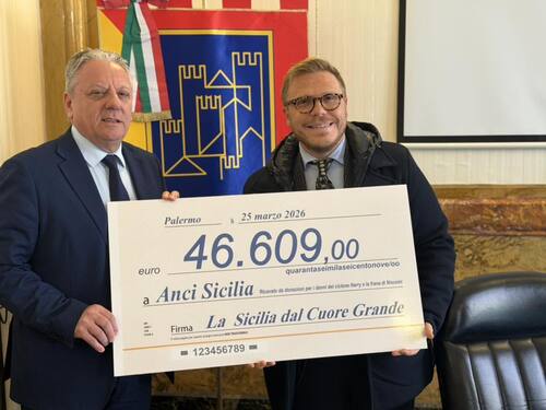 Scopri di più sull'articolo Famiglie bisognose di Niscemi: 46mila euro grazie a La Vardera