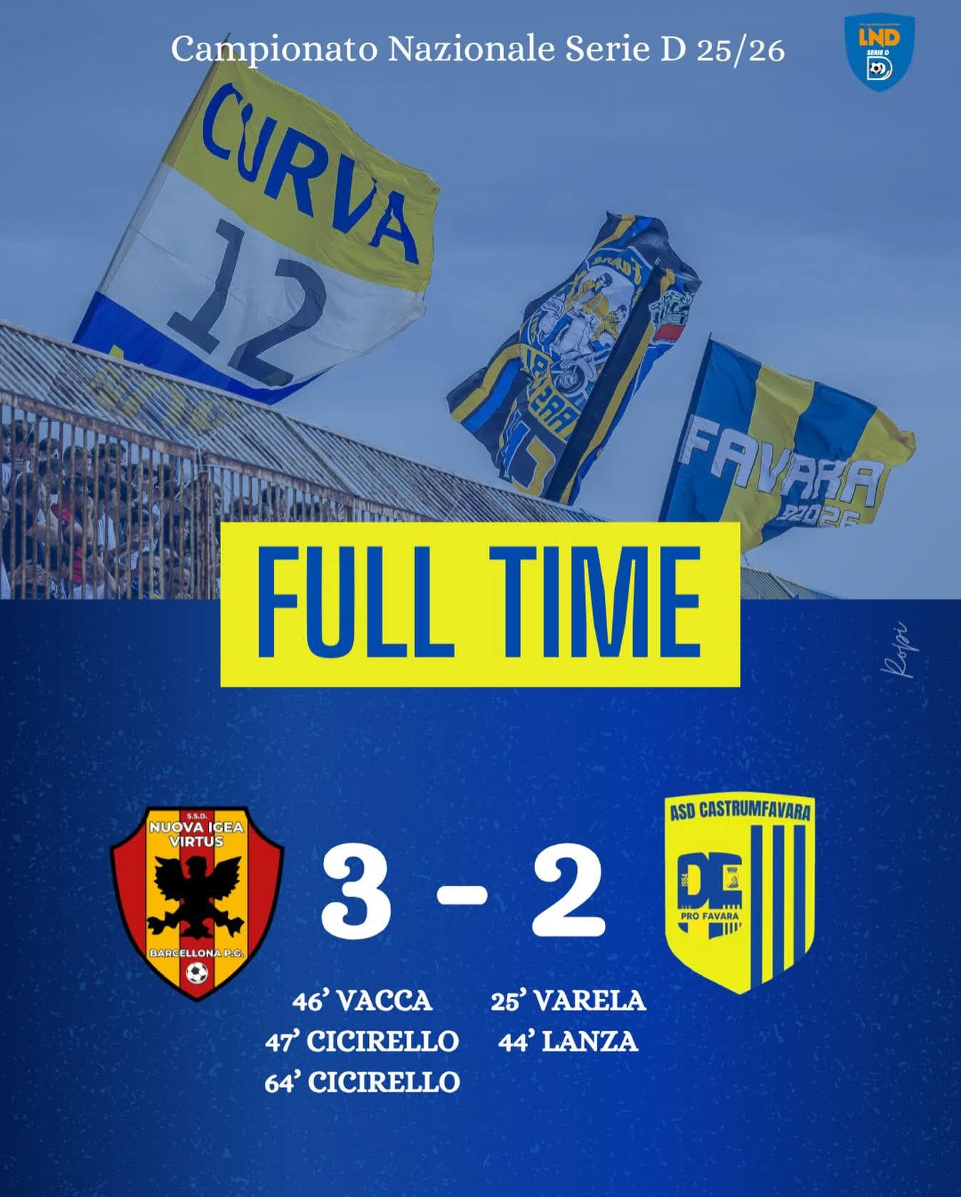 Al momento stai visualizzando Igea Virtus-Castrum Favara 3-2: gialloblù rimontati a Barcellona Pozzo di Gotto