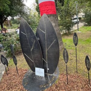 Scopri di più sull'articolo Furto delle targhe in ricordo di Livatino e Sciascia al Giardino dei Giusti