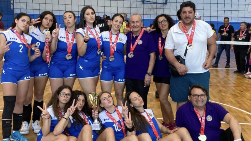 Al momento stai visualizzando La Olympia Riesi trionfa nel volley giovanile a Messina e conquista la regione