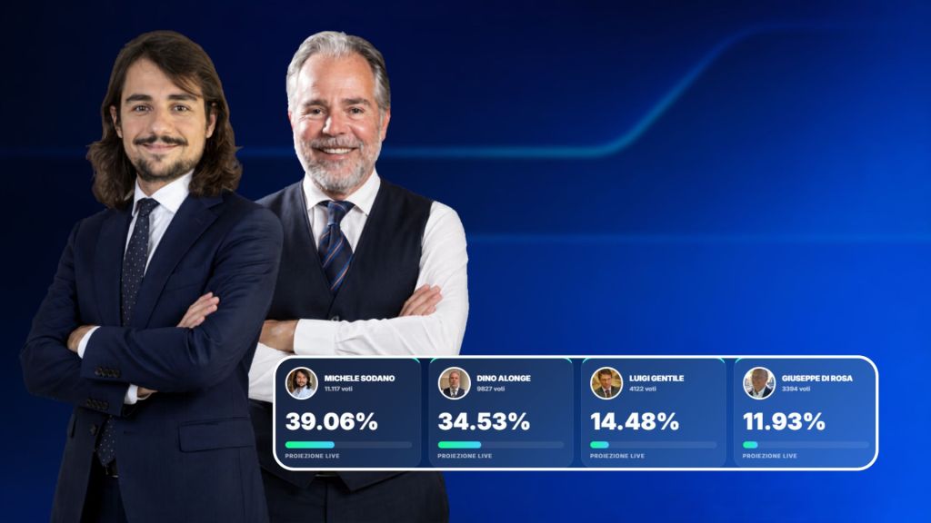 Al momento stai visualizzando Ballottaggio ad Agrigento: Sodano e Alonge si sfideranno per la vittoria