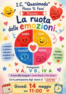 Scopri di più sull'articolo Emozioni in gioco: la ruota coinvolge il plesso Fava di Agrigento