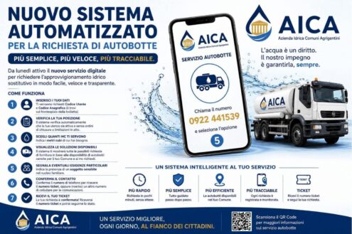 Al momento stai visualizzando Campobello di Licata in crisi idrica: l’allerta di Gianni Picone