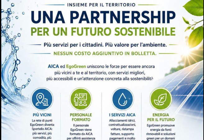 Al momento stai visualizzando Generosità in provincia: Aica ed EgoGreen tra benefattori e interrogativi