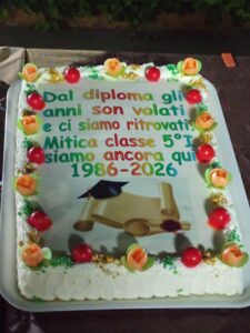Scopri di più sull'articolo Ritrovo di ex compagni di scuola dopo 40 anni: un viaggio tra ricordi ed emozioni