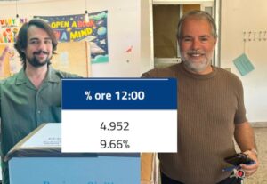Scopri di più sull'articolo Affluenza al ballottaggio di Agrigento: solo il 9,66% alle 12