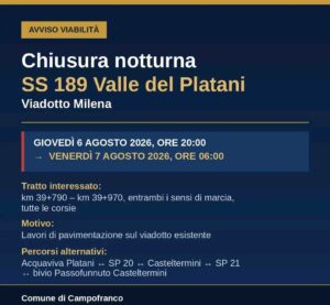 Scopri di più sull'articolo Agrigento – Viabilità, chiusura notturna sulla SS 189: ecco deviazioni e percorsi alternativi