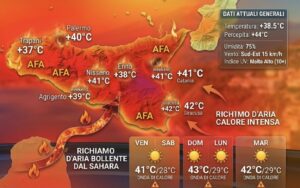 Scopri di più sull'articolo Agrigento – Sicilia, meteo: dal weekend nuova ondata di caldo con temerature prossime ai 40°C