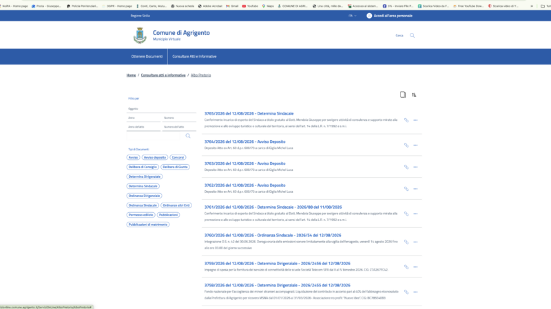 Al momento stai visualizzando Agrigento, dopo la segnalazione di Report Sicilia compare il curriculum di Mendola: Almeno sappiamo che a Palazzo qualcuno ci legge