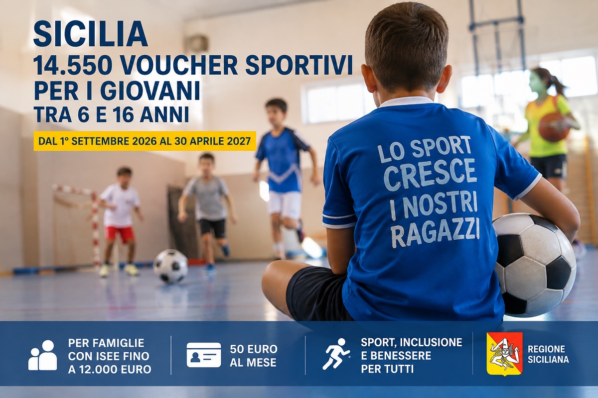 Al momento stai visualizzando Sicilia, 14.550 voucher sportivi per i giovani: in provincia di Agrigento 1.186 beneficiari