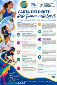 Scopri di più sull'articolo Il Panathlon Club di Agrigento e  la “Carta etica dei diritti delle donne nello sport”