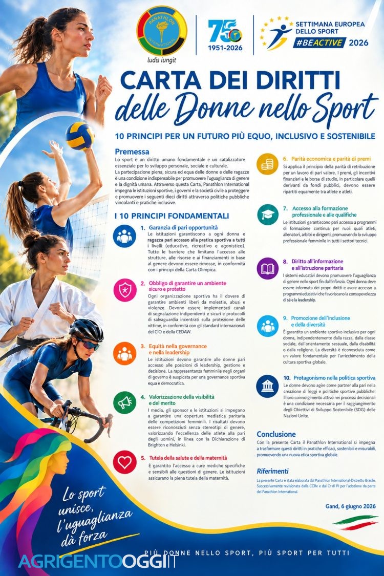 Al momento stai visualizzando Il Panathlon Club di Agrigento e  la “Carta etica dei diritti delle donne nello sport”