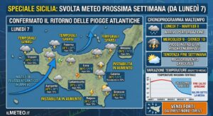Scopri di più sull'articolo Agrigento – Sicilia, meteo: Ultimi giorni caldi. Nella prossima settimana arrivano calo termico e piogge