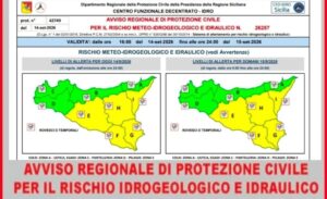 Scopri di più sull'articolo Agrigento – Allerta gialla nell’Agrigentino per rovesci e temporali