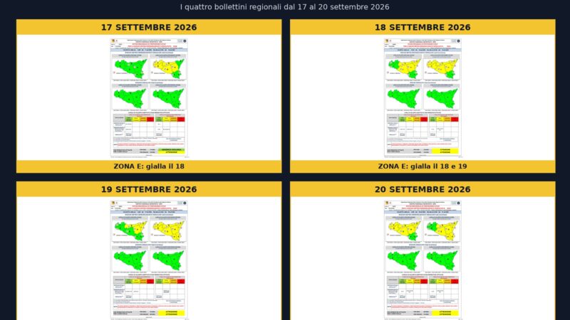 Al momento stai visualizzando Sodano partì per New York mentre l’allerta era già arrivata: Agrigento lasciata senza guida alla vigilia del temporale