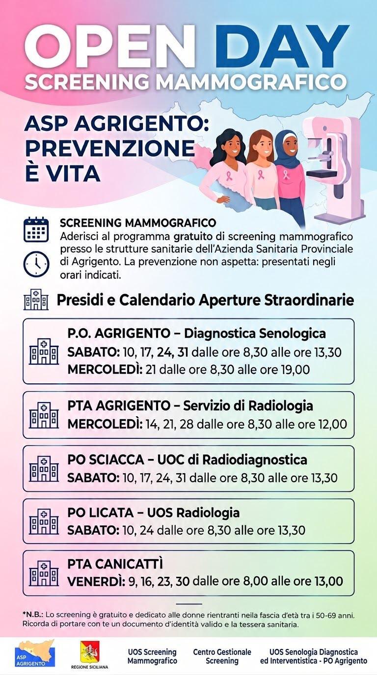 Al momento stai visualizzando Agrigento – Screening mammografico, aperture straordinarie con esami gratuiti nei presidi della provincia